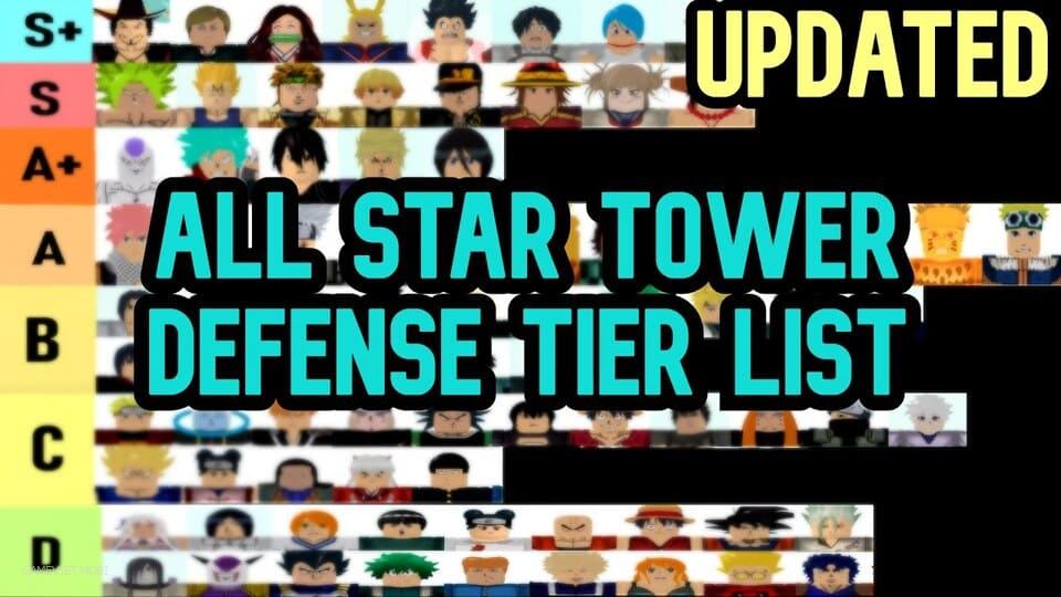 Character List All Star Tower Defense – Danh Sách Characters Tier Mạnh Nhất